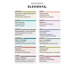 Elementa Plakat A5, Bioearth