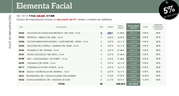 Implantationspaket Elementa, Bioearth