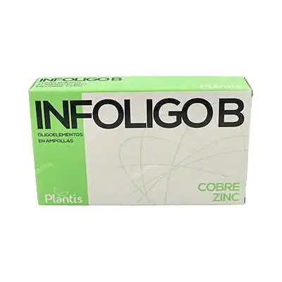 Infoligo b cu-zn 20 ampollas, Plantis