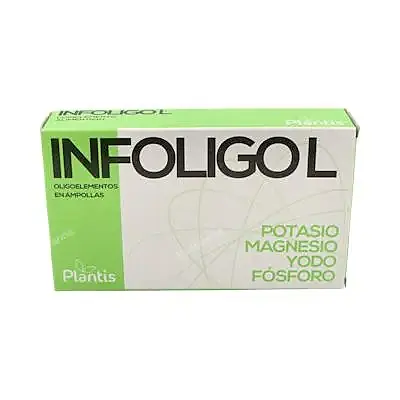 Infoligo l a/a, Plantis