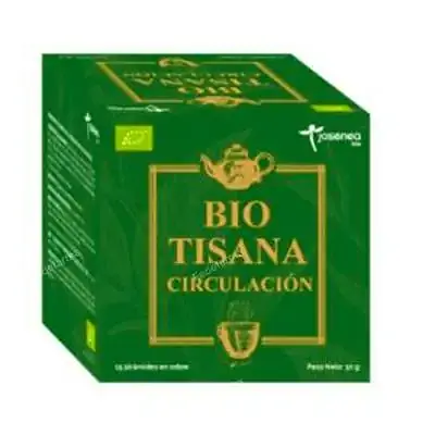 Biotisana circulacion 15 pirámides, Equisalud